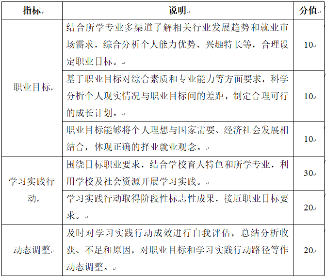 严格执行赛前计划，打造胜局