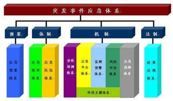 球队预案应急：面对失利是否有调整计划？