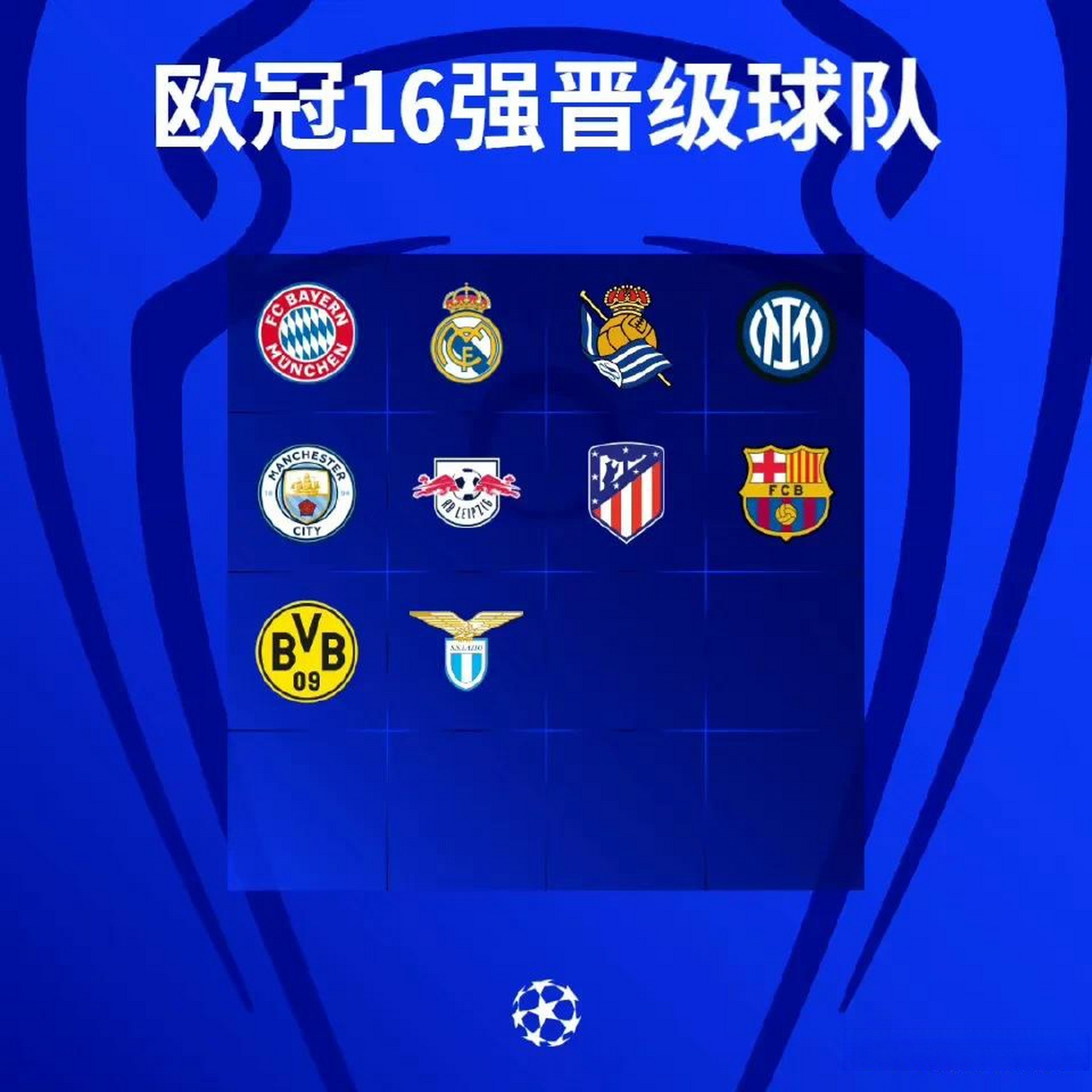 尤文图斯淘汰多特蒙德，挺进欧冠16强