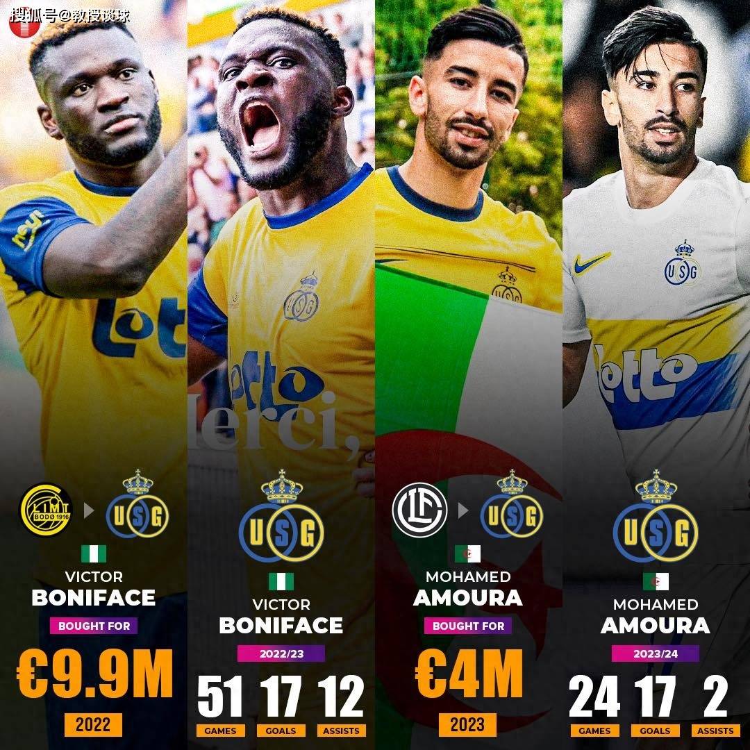 阿贾克斯逆袭晋级欧冠四强！