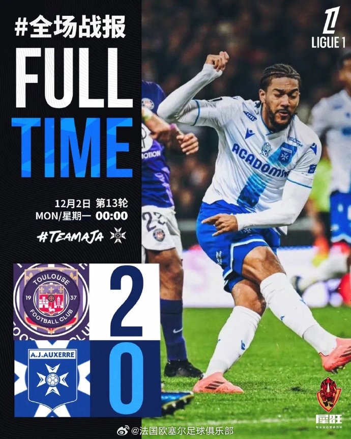 英国威廉希尔-图卢兹苦战获胜，士气高昂