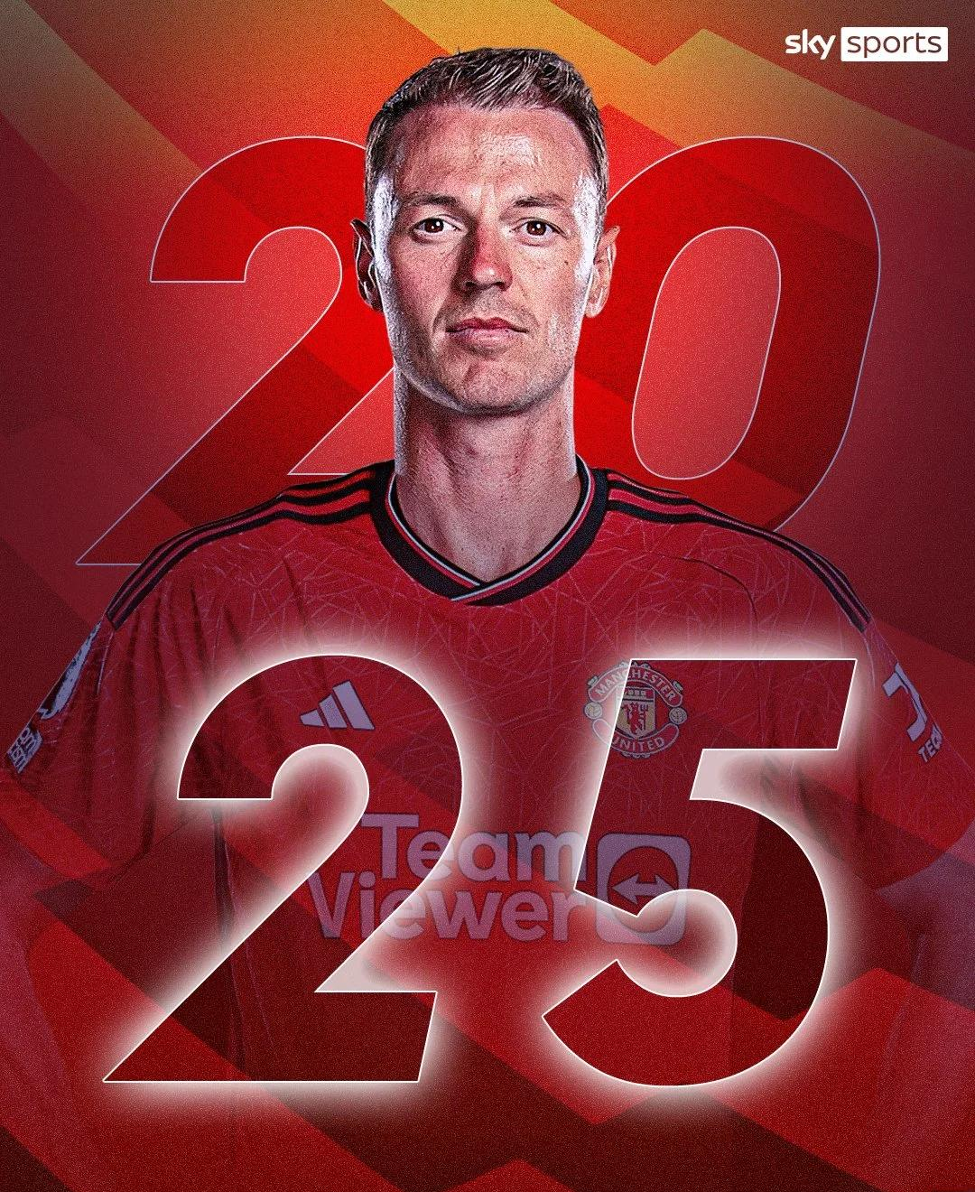 曼联老将发威，带领球队昂首挺进