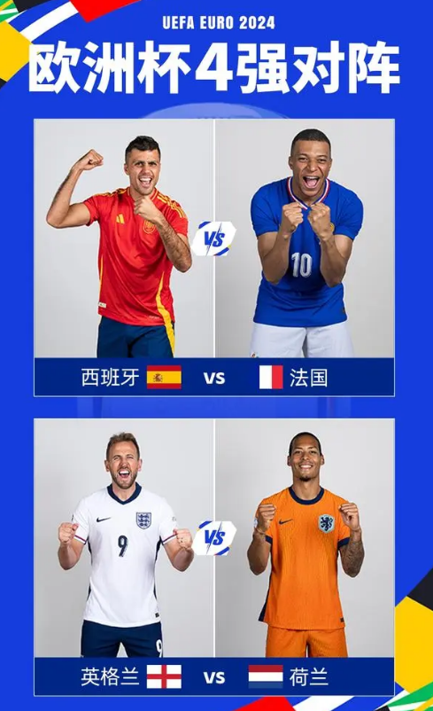 荷兰国家队逆袭成功，绝杀对手进入欧洲杯四强！