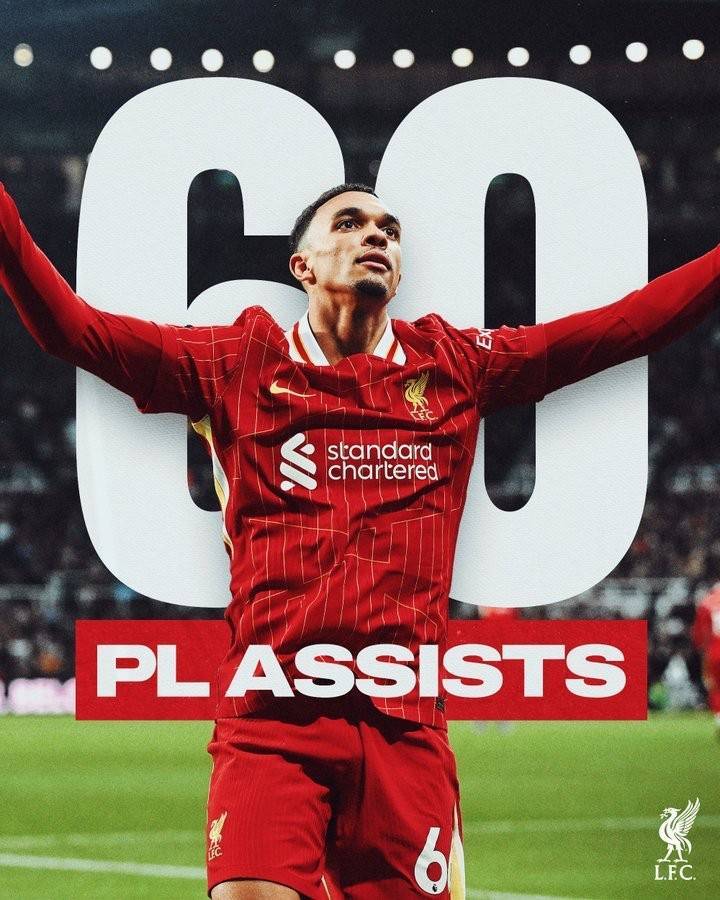 利物浦球员卡瓦略，精彩进球助攻轻松取胜