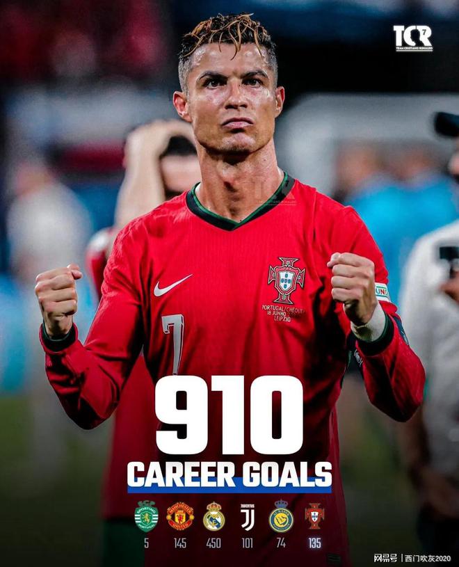 葡萄牙大胜北马其顿，C罗两球领先