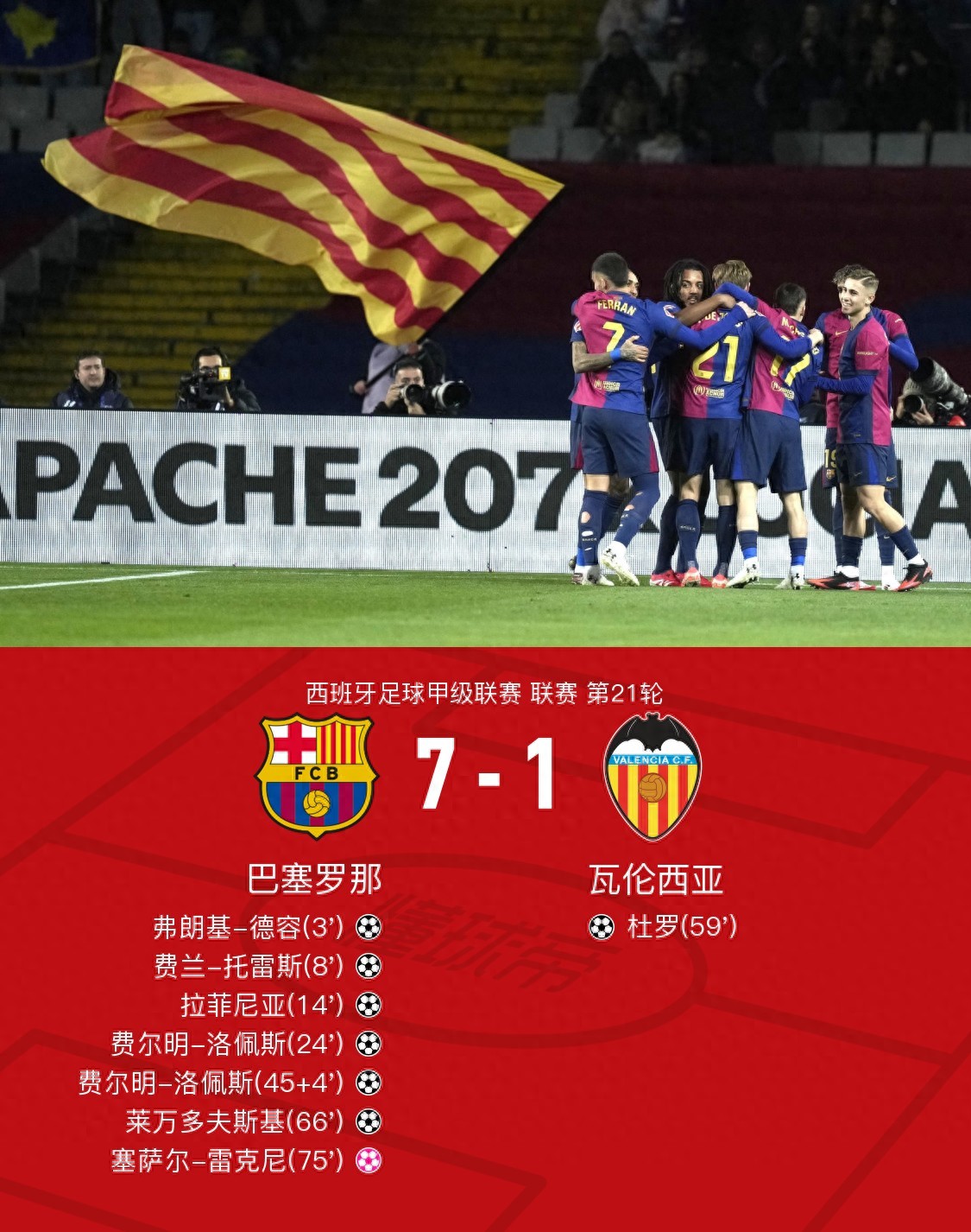 西班牙踢入一线，克罗地亚助力晋级希望