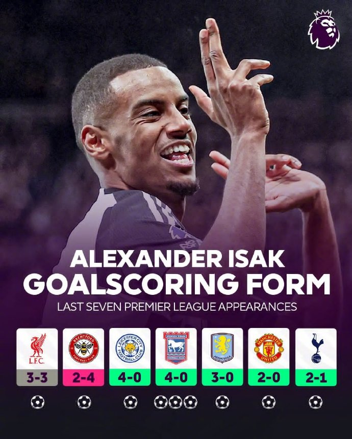 托特纳姆热刺客场逆袭强势反扑 托特纳姆热刺客场逆袭强势反扑