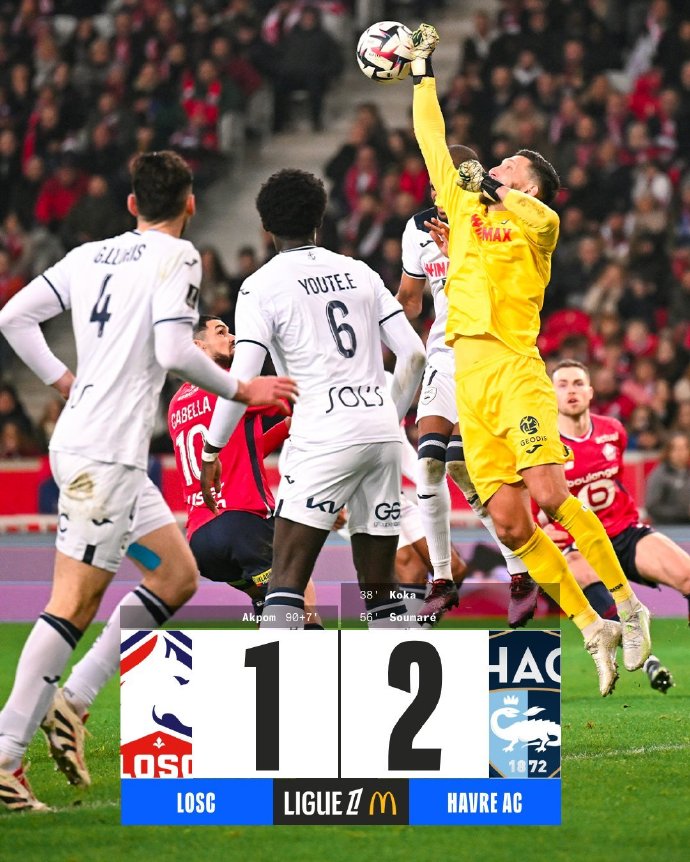 里尔坐拥法甲积分榜第一，豪取连胜之势