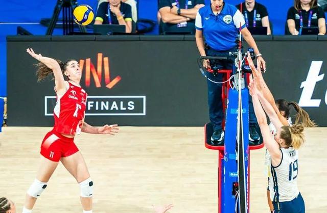 意大利队在与波兰队的对决中双方战成平局