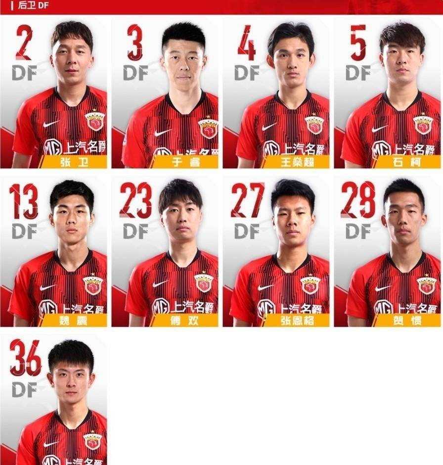 上港球员意志坚定，从容应对外界压力达成目标