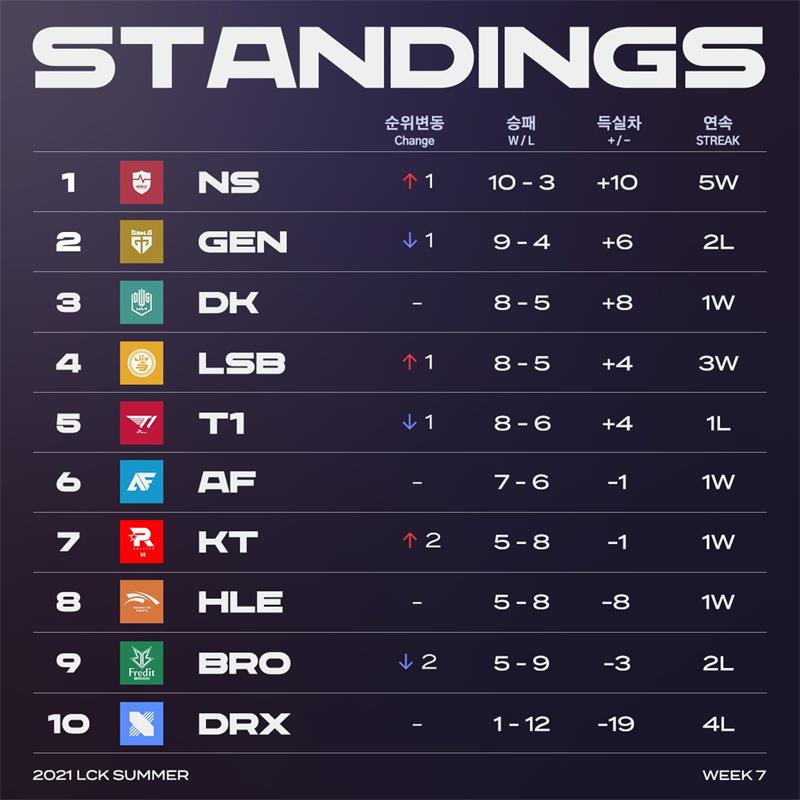 克罗地亚主场击败斯洛伐克,小组排名有望升至第五 克罗地亚主场击败斯洛伐克,小组排名有望升至第五
