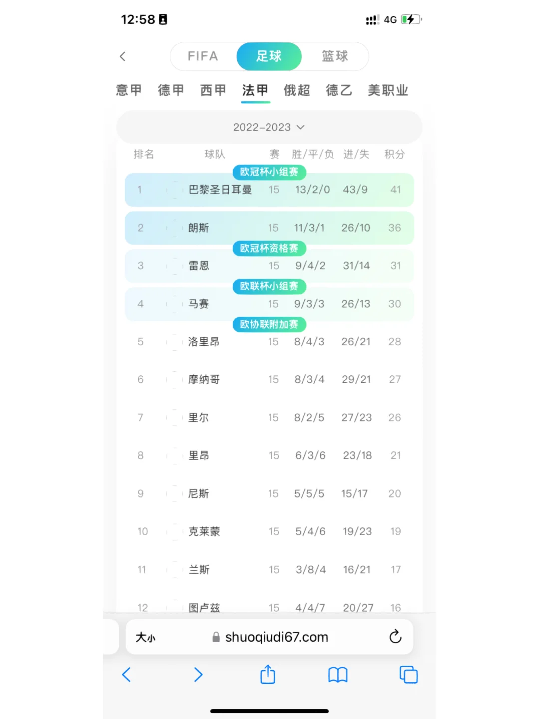 国内联赛赛况一览，多支球队排名赛季前列