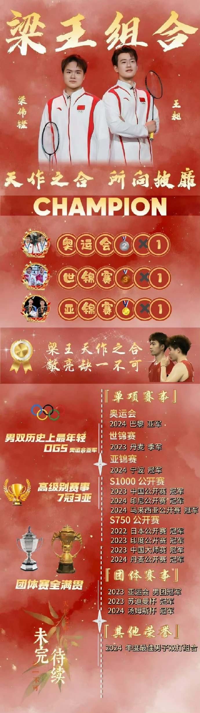 实力悬殊的两支球队在最新一轮比赛中交手，结果如何？