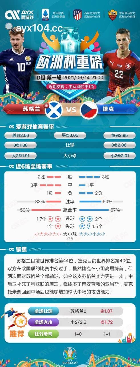 捷克战胜荷兰，晋级之路漫漫艰辛