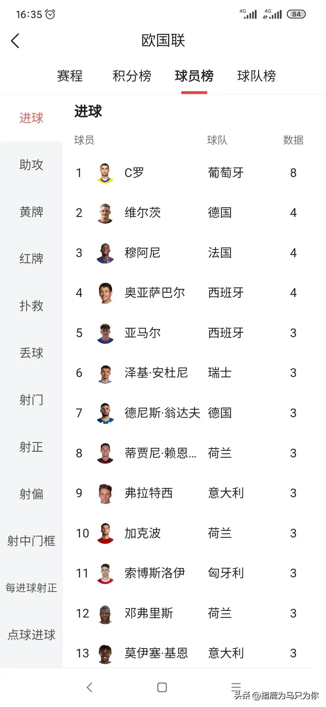 比利时队力克芬兰，晋级欧国联赛16强