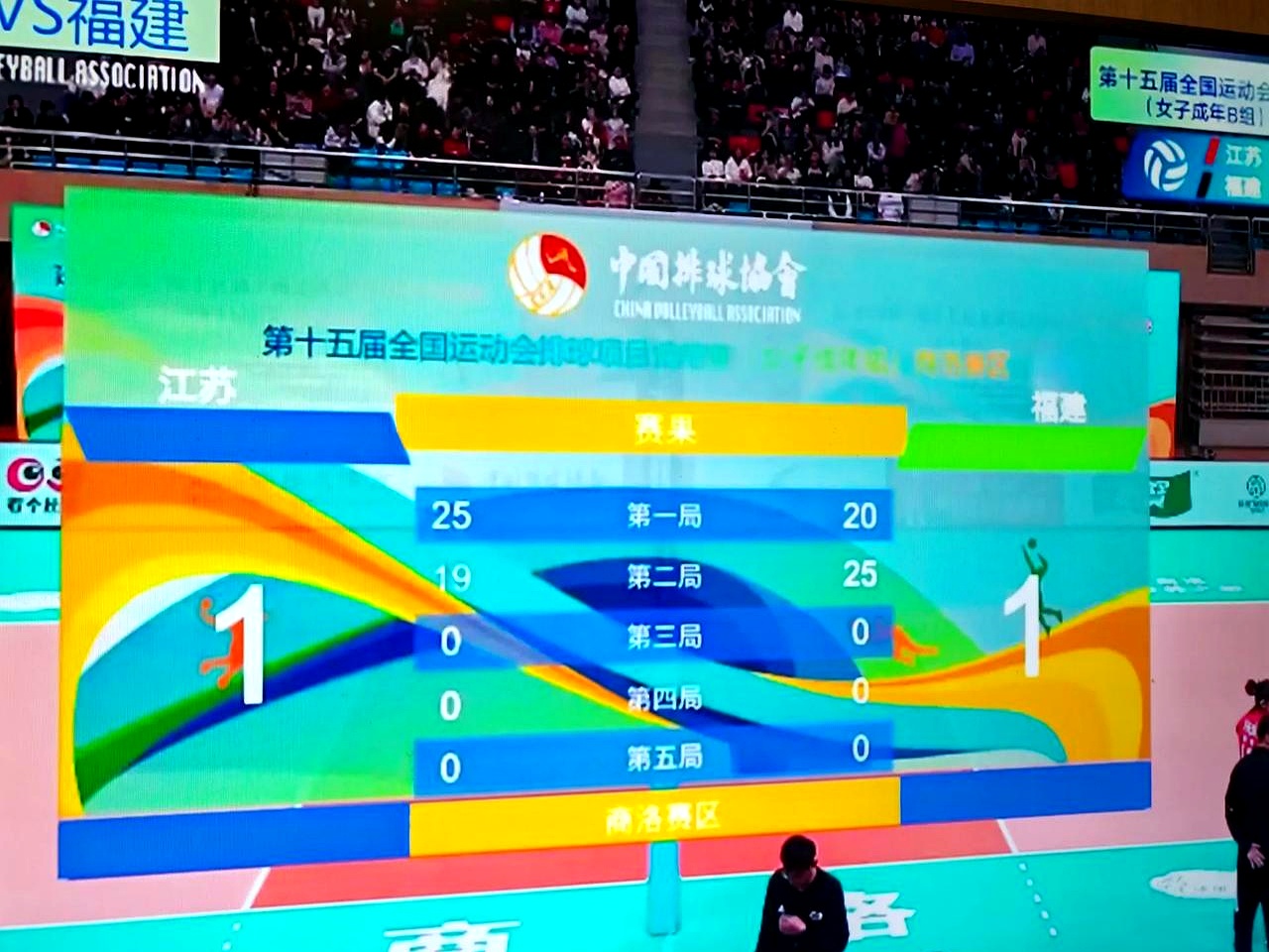 江苏队员发挥出色，获得全明星入选