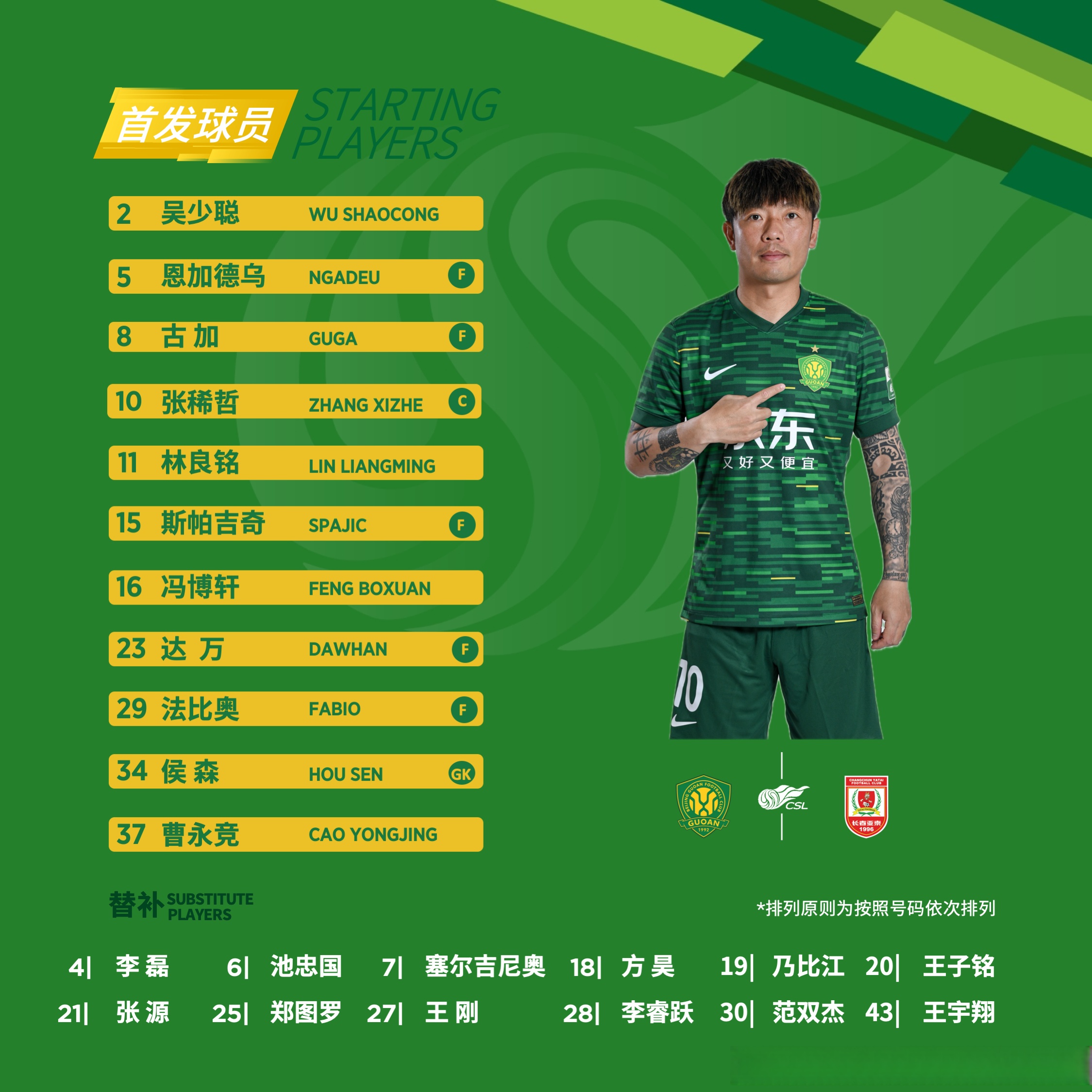 北京国安力争三分，山东鲁能不容有失