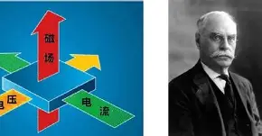 霍尔塔纳队淘汰强敌，跃至前列