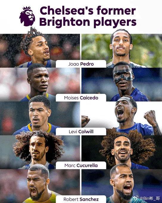 英国威廉希尔-切尔西主场击败布莱顿，保持领跑优势