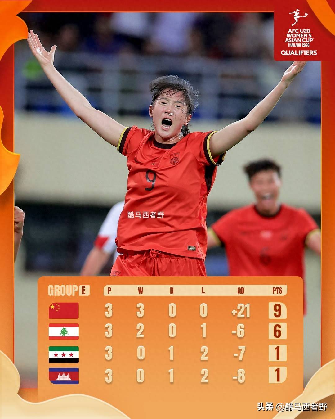 中国女足在比赛中展现出色表现