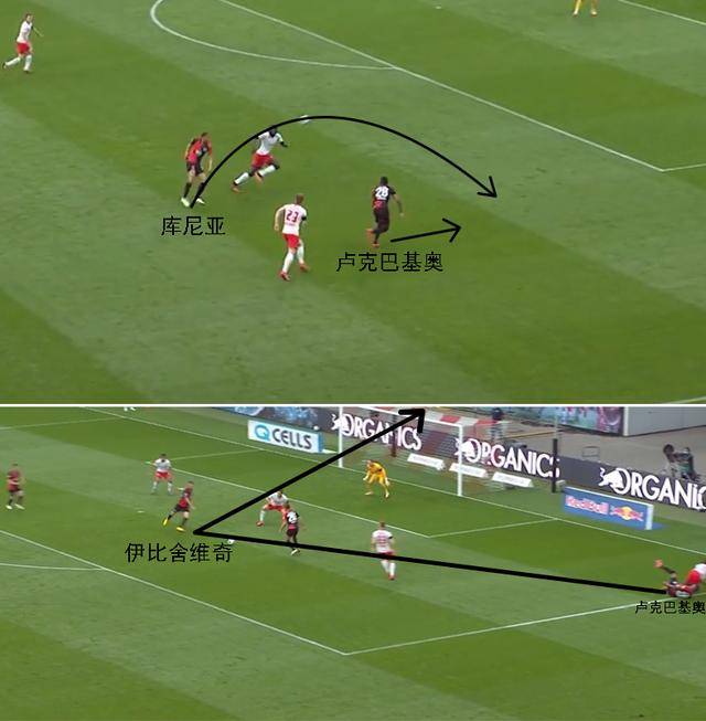 柏林赫塔后防漏洞频现，需加强整体防守