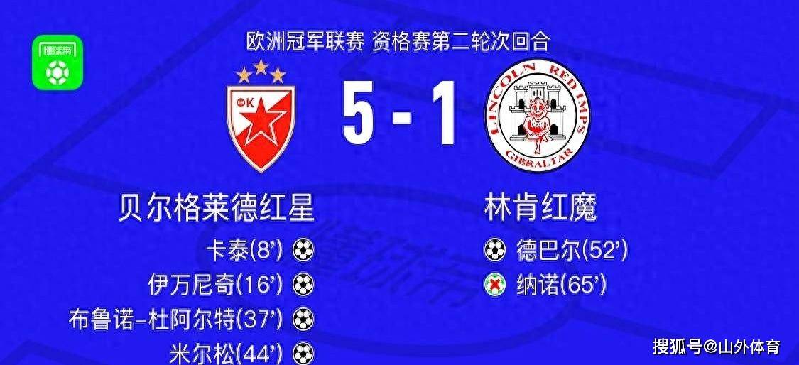 冠军杯小组赛收官战打破悬念，出线名单悄然出炉