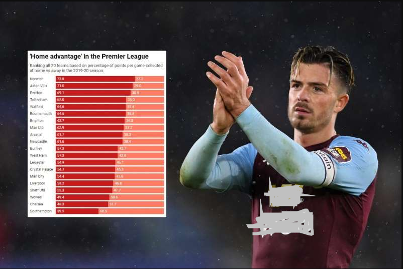英国威廉希尔-诺里奇城主场制胜，稳定英超排名