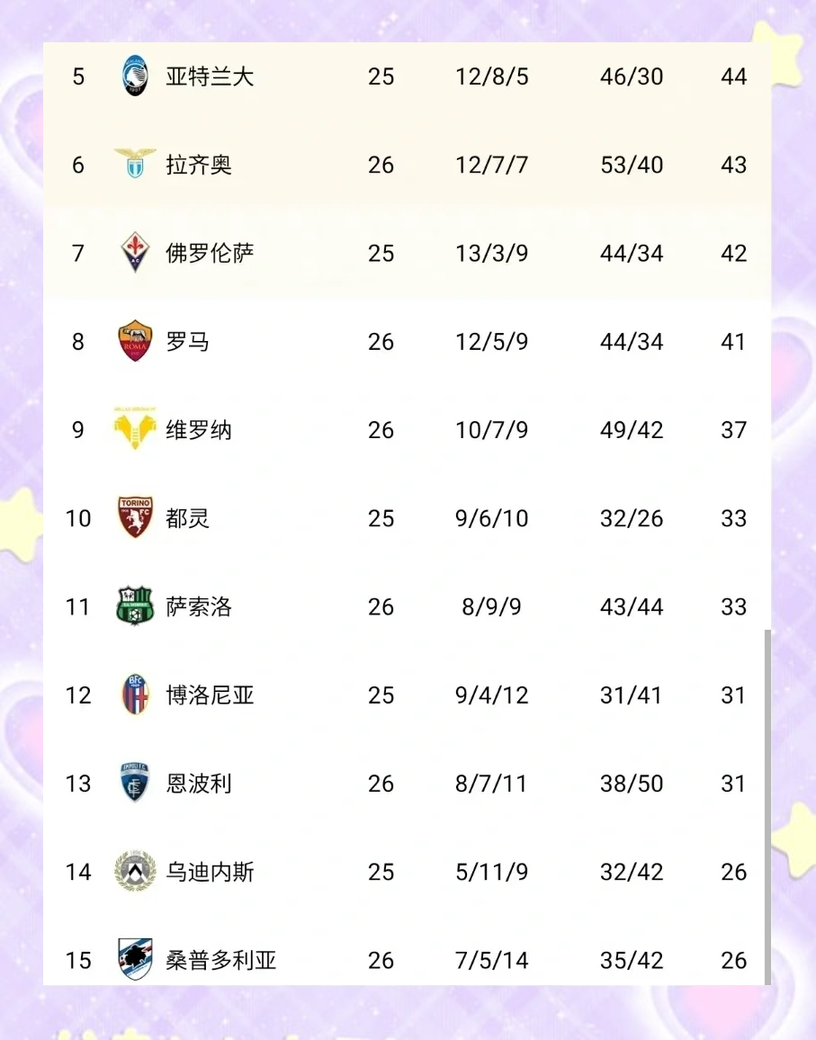 AC米兰客场战平国米，保持不败纪录