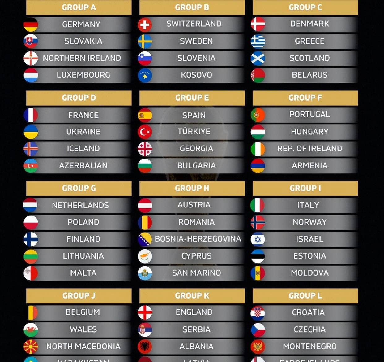 欧国联半决赛即将开启，各队实力对比引发热议