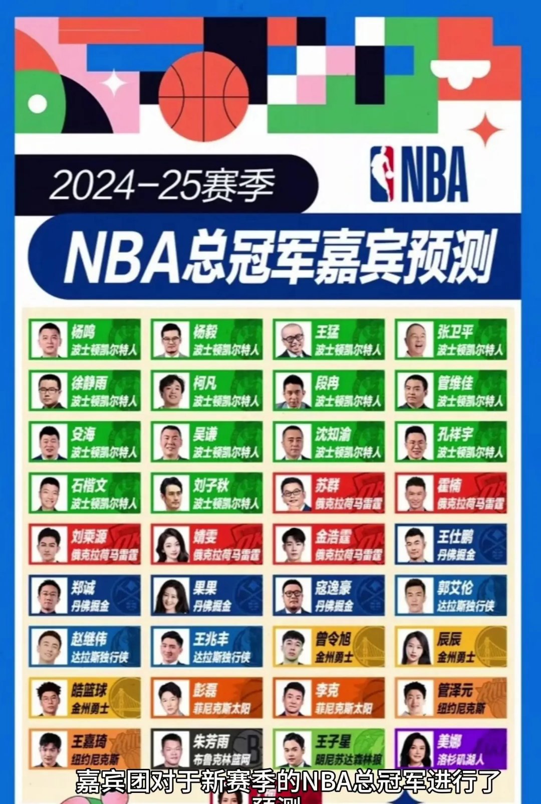 NBA年度最佳球员评选即将揭晓，人气火爆