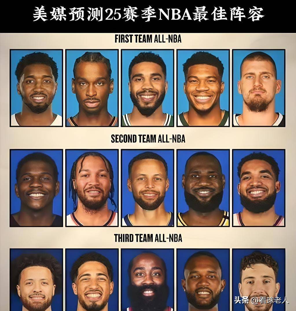 NBA年度最佳球员评选即将揭晓，人气火爆