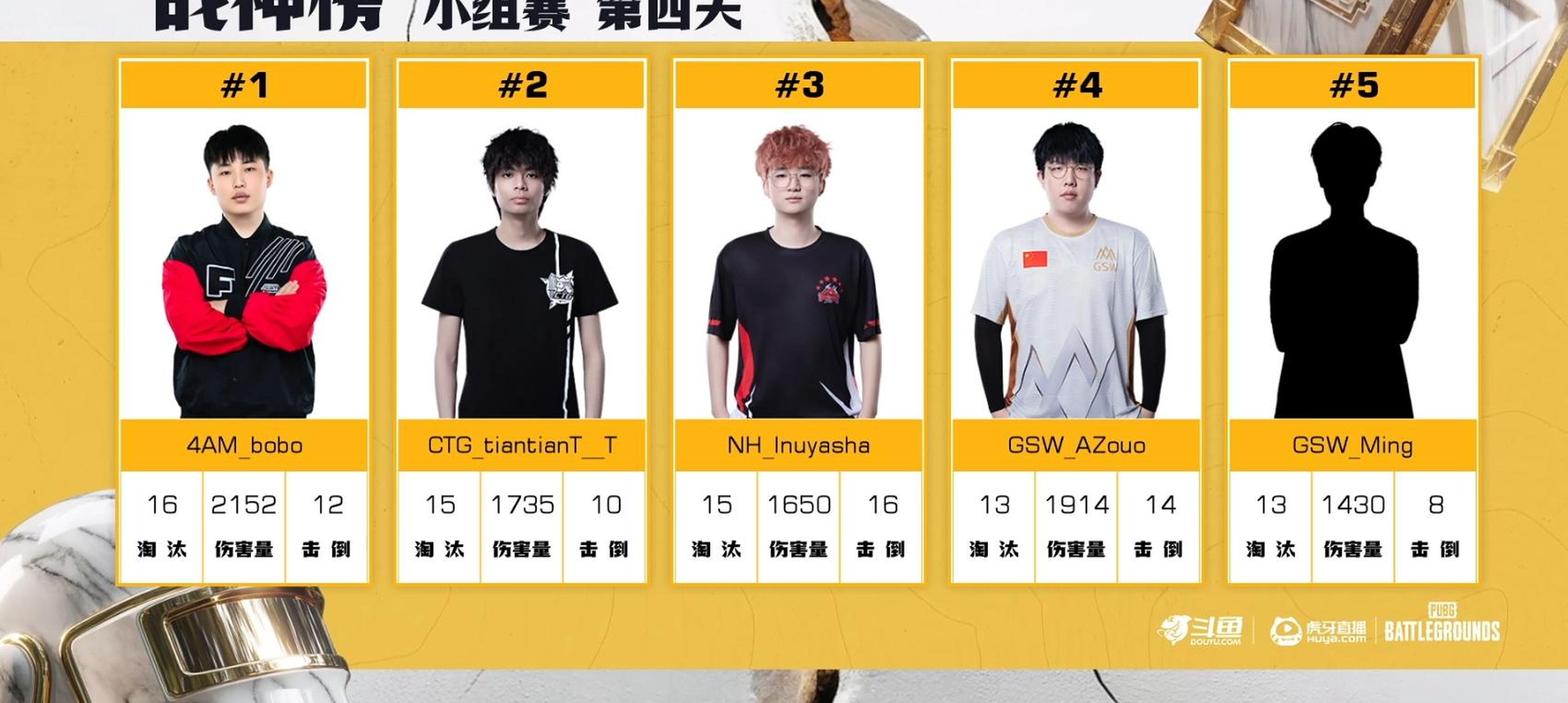 纷争不断！国内争霸赛进入白热化阶段，胜负难料