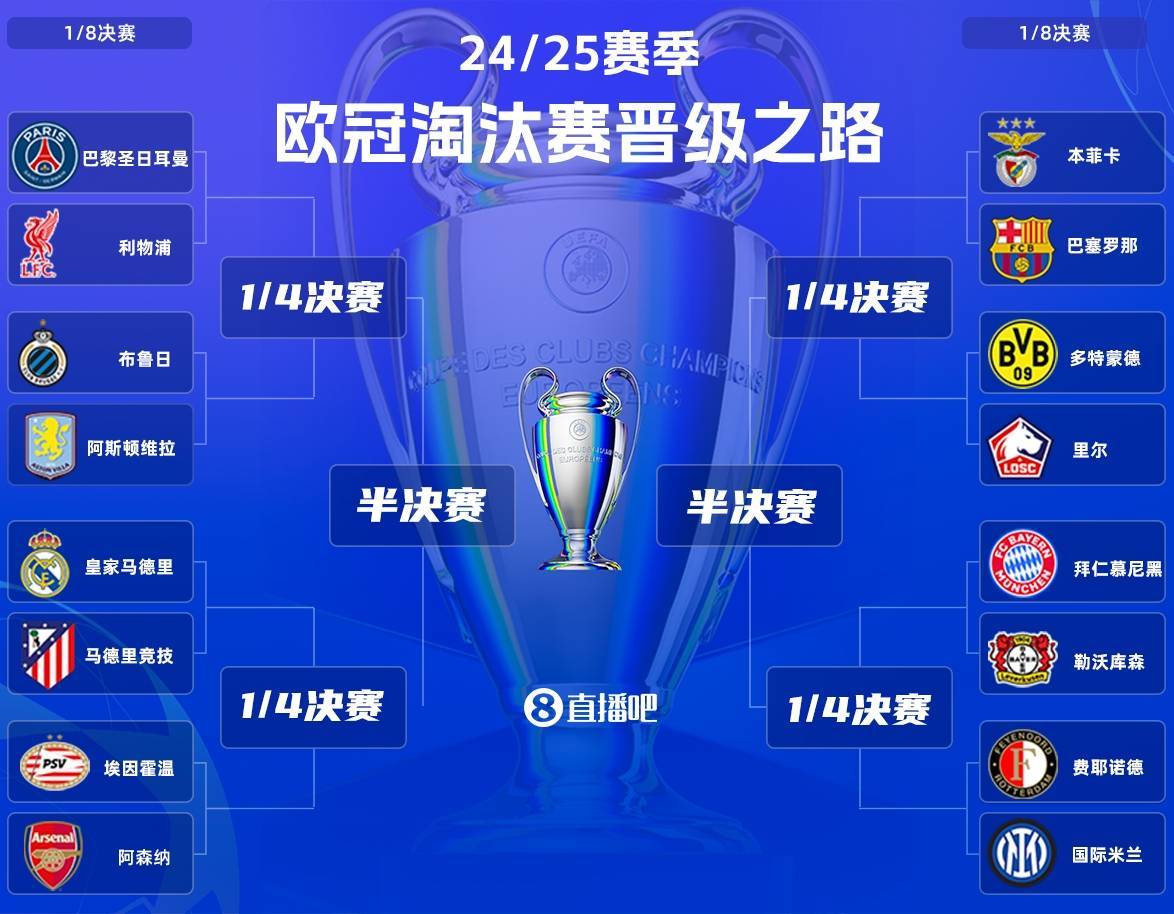 欧洲杯卫冕冠军惊险胜出，晋级八强成关注焦点