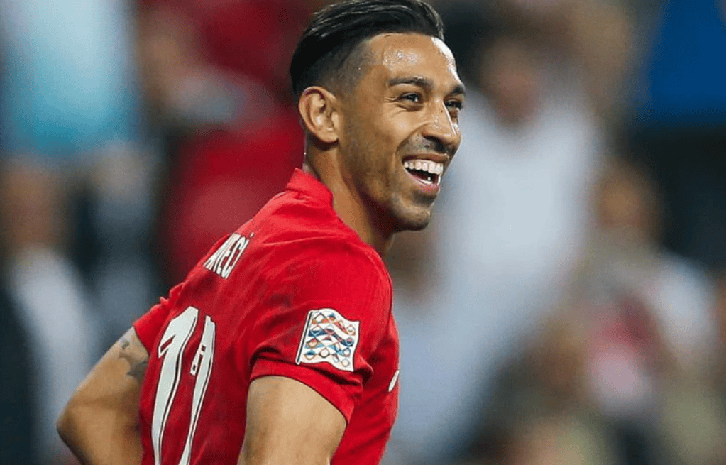 塞尔维亚球员在东南亚足坛崭露头角