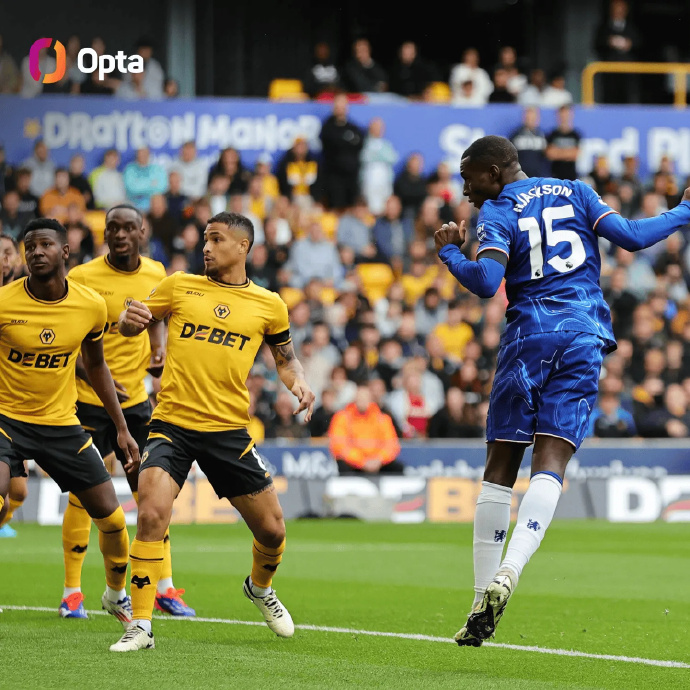 切尔西客场输给狼队，遭遇破门