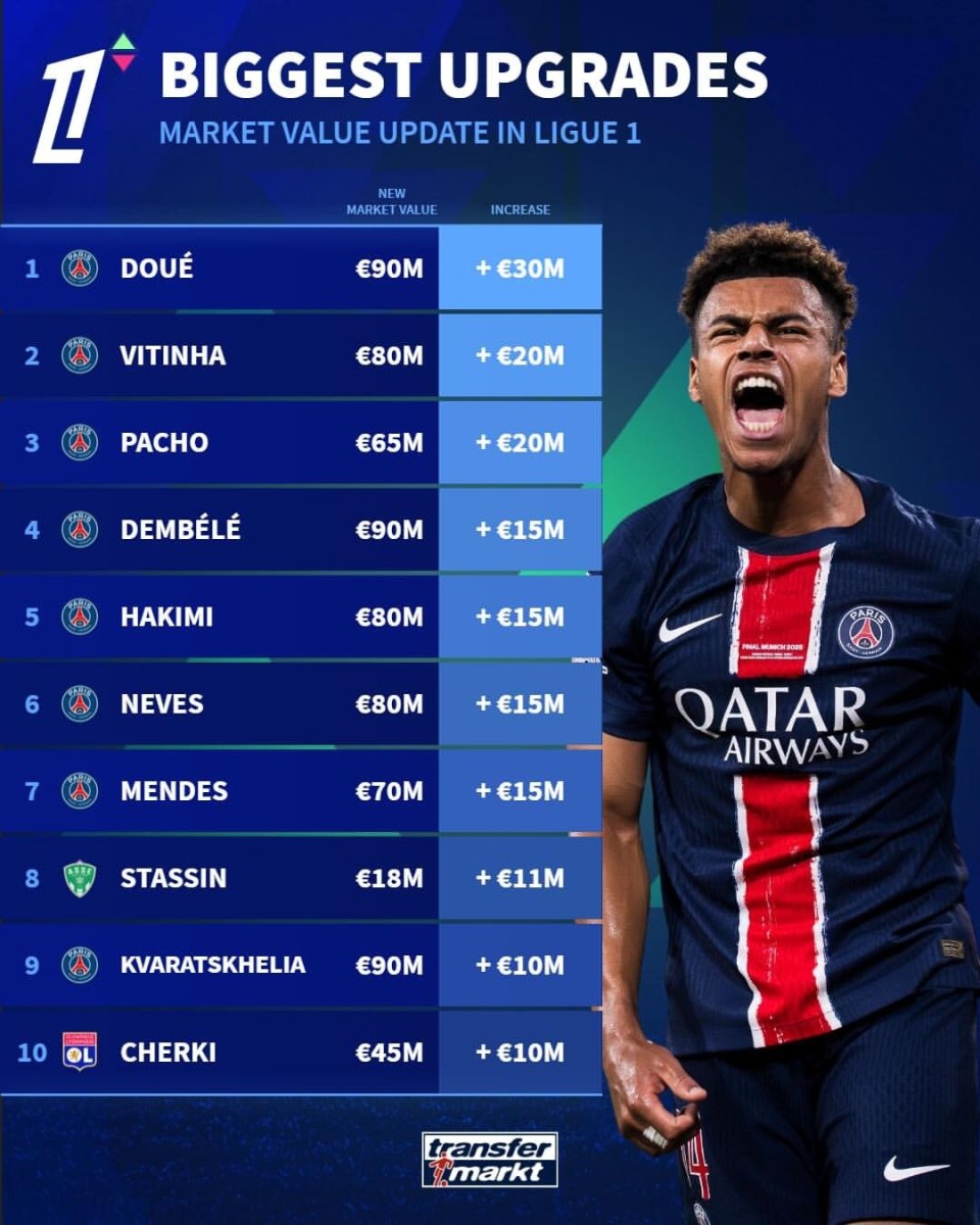 威廉希尔官网-队员表现抢眼！法甲球队士气高涨