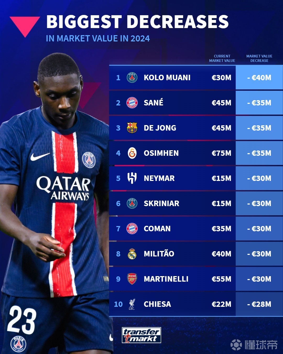 利物浦后防大将受伤，球队面临阵容调整