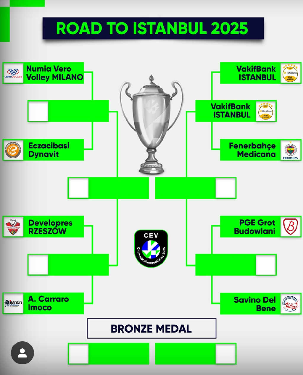 威廉希尔中文站-波尔图在主场不败，继续稳定排名