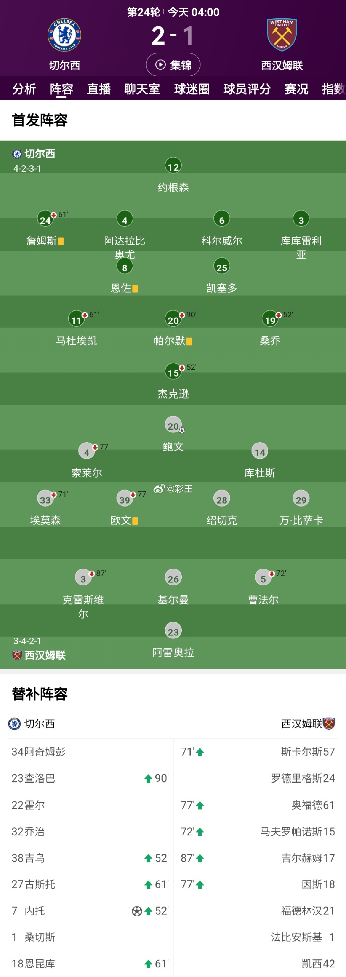 威廉希尔官网-切尔西胜利后，重返英超积分榜榜首位置