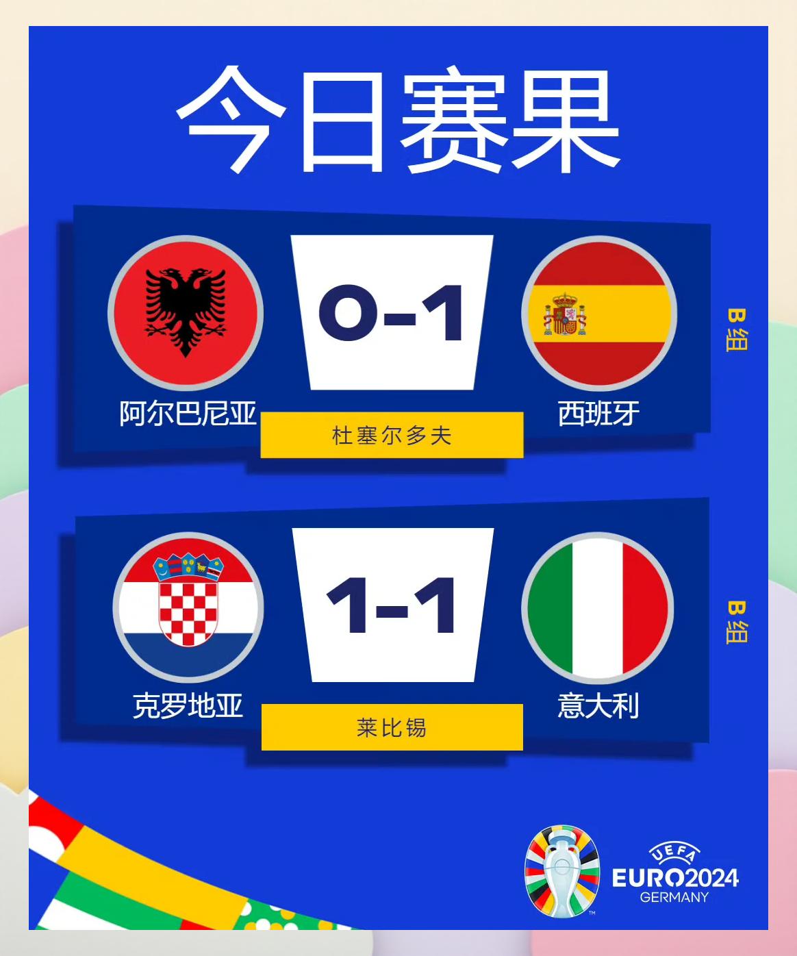 克罗地亚队团结协作，锦标争霸乐见光明