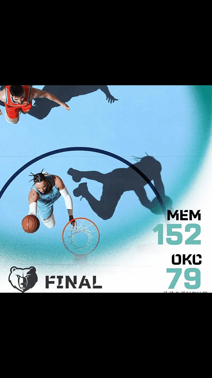 英国威廉希尔-燃雷将客场挑战灰熊，攻防同时发力